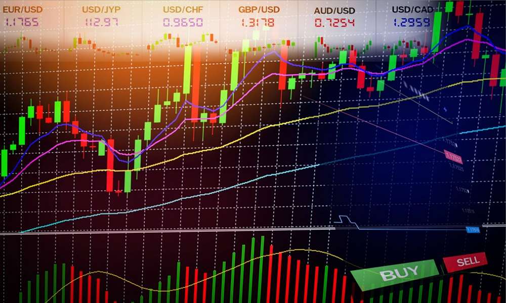 اندیکاتورهای پیشرو و تأخیری