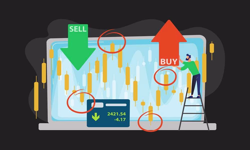 DailyFX
