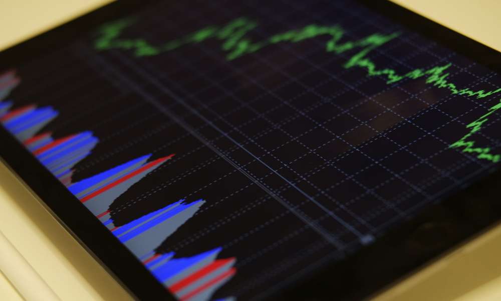 نقش تحلیل تکنیکال در سودآوری معاملات فارکس