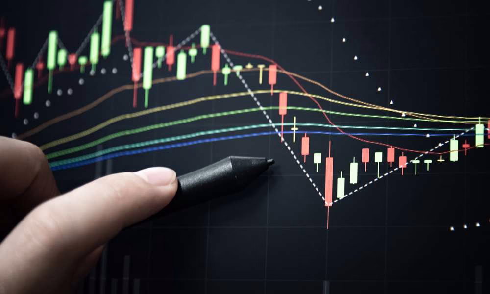 ترکیب تحلیل‌های تکنیکال، بنیادی و احساسات در استراتژی‌های معاملاتی