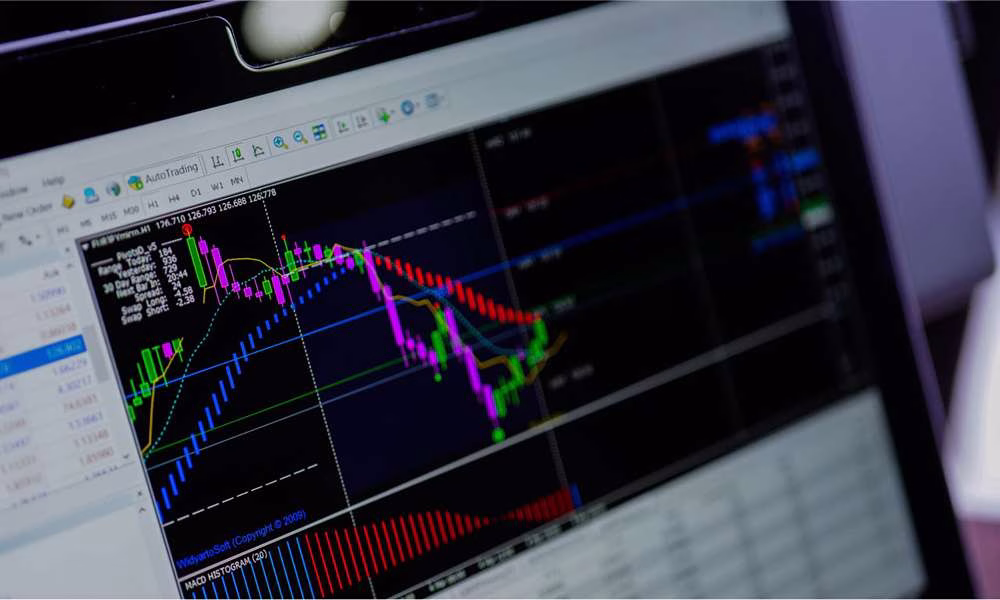سفارش محدود یا لیمیت (Limit Order)