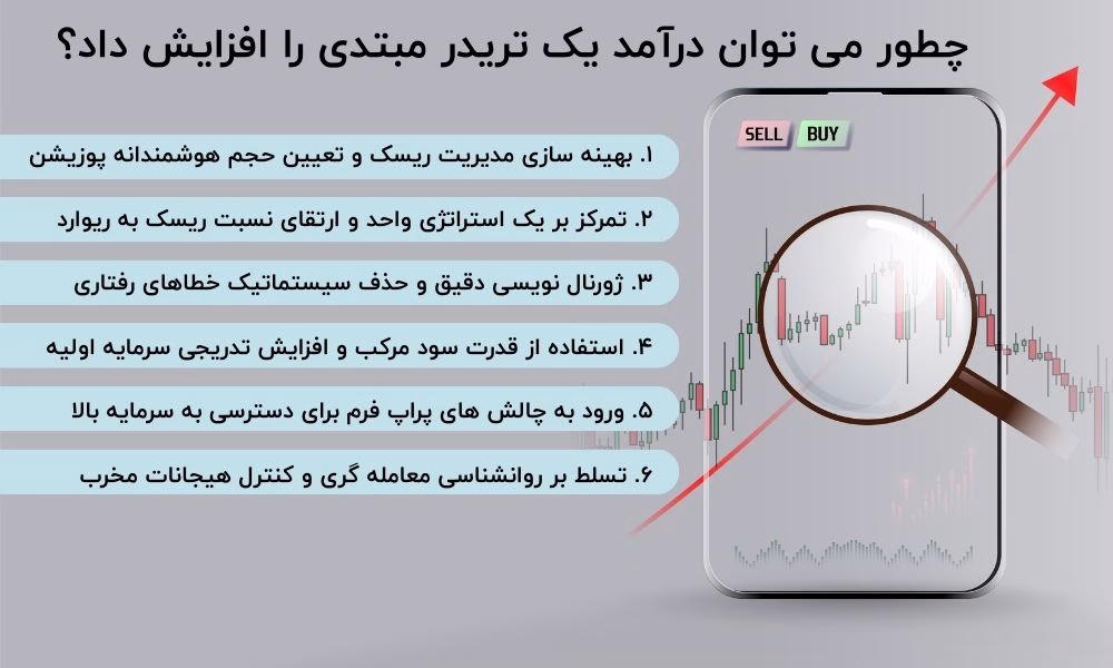 چطور می ‌توان درآمد یک تریدر مبتدی را افزایش داد؟