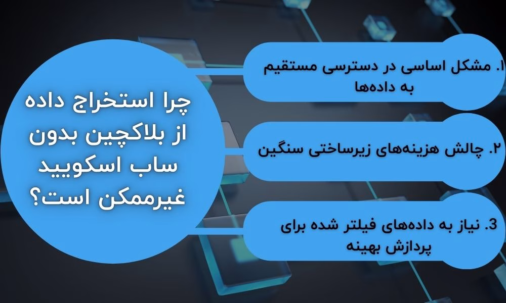 چرا استخراج داده از بلاکچین بدون ساب ‌اسکویید غیرممکن است؟