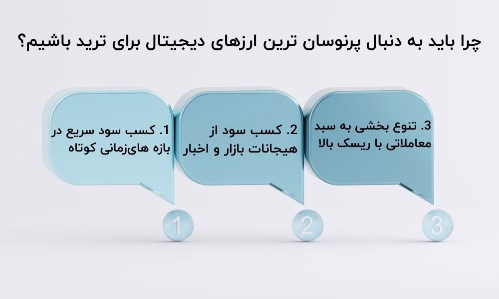 چرا باید به دنبال پرنوسان ترین ارزهای دیجیتال برای ترید باشیم؟
