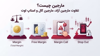 احسان زیدآبادی